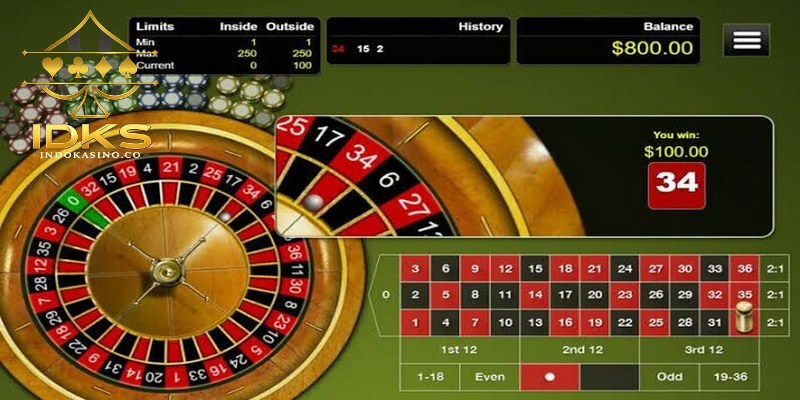 Ragam pilihan opsi taruhan Roulette Online untuk pemain
